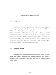 Bagi sesi 2015/2016 latihan ini berjalan selama 20 minggu iaitu bermula 30 november 2015 sehingga 15 april 2016.saya telah memohon dan mendapat tempat untuk menjalani latihan industri di madani it solution. Bab 5 Dapatan Dan Cadangan
