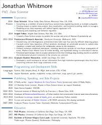 data scientist resume sample