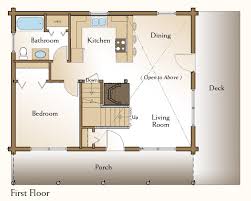 1 bedroom log cabin plans. The Rockville Log Home Floor Plans Nh Custom Log Homes Gooch Real Log Homes