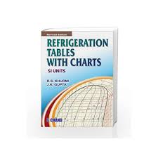 Refrigeration Tables With Chart By Khurmi R S Buy Online Refrigeration Tables With Chart Book At Best Price In India Madrasshoppe Com