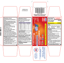 Childrens Pain Relief Acetaminophen Tablet Chewable Rite