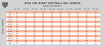 39 Prototypical Slowpitch Softball Bat Size Chart