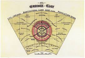 Diagram No 2 Howard Ebenezer To Morrow Garden City Movement Wikipedia Garden City Movement Urban Planning City Maps