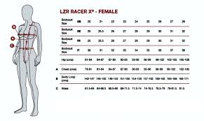 59 always up to date lzr sizing chart