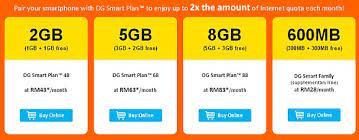 90,726 likes · 1,615 talking about this · 64 were here. Digi Jualan Internet Promo Offers Up To Double Data Quota Soyacincau Com