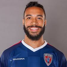 Indy Eleven 2015 roster