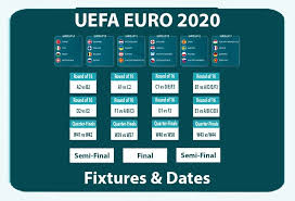 Postergar la eurocopa es una decisión sensata. Euro 2020 Fixtures Dates Footgoal Pro