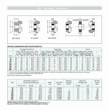 Shaft Coupling Size Chart Bestfxtradingplatform Com