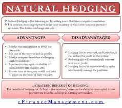 Capital Structure Analysis Accounting Finance Budgeting Money Structural Analysis