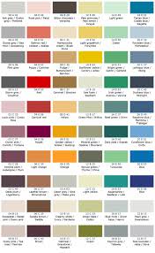 British Standards Bs4800 Ridgewood Powder Coating