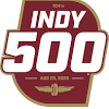 Pennzoil 150 at the brickyard practice. Https Encrypted Tbn0 Gstatic Com Images Q Tbn And9gcsglu16drtxtyrgvprnlytgld7jhdjstr91ni 5 Resrbhddwzo Usqp Cau