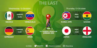 In mexico, the average life expectancy is 77 years (74 years for men, 80. Fifa Women S World Cup On Twitter The U17wwc Quarter Finals Begin Tomorrow With Germany Vs Spain Mexico Vs Venezuela Https T Co Bu4wficzry Https T Co Kzuwug8dud