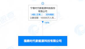 Manage your video collection and share your thoughts. å®å¾·æ—¶ä»£æ³¨èµ„10äº¿æˆç«‹æ–°èƒ½æºç§'æŠ€å…¬å¸ åˆ˜æ'åŽ