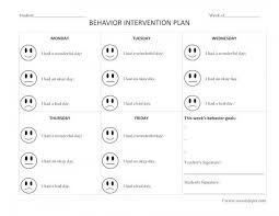 Lesson Depot Behavior Intervention Lesson Plan Template Lesson Plan Templates Behavior Interventions Behavior Lesson Plans