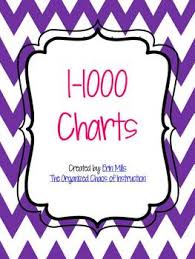 1 1000 Charts Math Chart 100 Chart Math