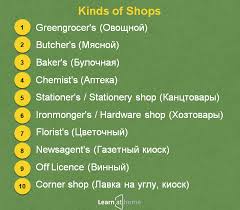 английский до автоматизма за 15 недель с анастасией божок 10 Tipov Magazinov English Vocabulary Shop Anglijskij Anglijskij Yazyk Anglijskij Yazyk