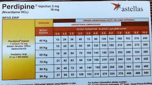 We did not find results for: O Xrhsths Vita Sto Twitter Rumus Perdipine Via Infus Larutkan Dlm Nacl 0 9 100cc Https T Co 9b9iaelddx