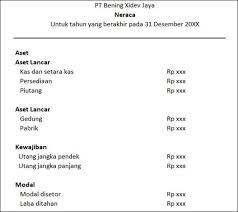 Jika buku besar menggunakan bentuk skontro atau bentuk t, jumlah saldo transaksi bisnis perusahaan harus dihitung terlebih dahulu. Contoh Laporan Keuangan Neraca Perusahaan Dagang Accurate Online