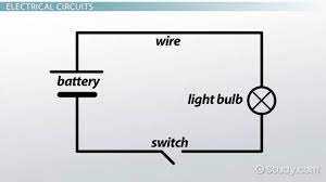 Generac manual transfer switch wiring diagram download. Electric Circuit Diagrams Lesson For Kids Video Lesson Transcript Study Com