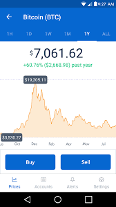 Every trader is different, and if you should find that you can achieve better results with a different time frame than our recommendation, use whatever works. Earn Free Bitcoins Reddit