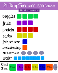 21 Day Portion Control 1500 1799 Calorie Diet Plan 5 Page