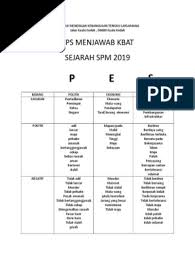 Tips Kbat Sejarah Pdf