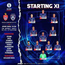 Ramalan anda jdt vs melaka united malam jdt live channel facebook. Jdt Channel Live Siaran Facebook