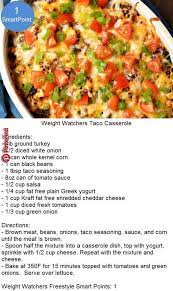 Pin On Yummy Recipes