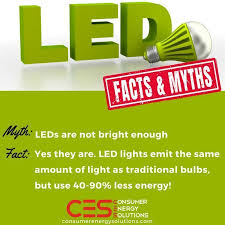 At Consumer Energy Solutions We Re More Than Just An Energy Company We Re All About Energy Efficiency We Are Energy Educators Led Lights Energy Companies Led