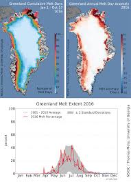 2016 Melt Season In Review Greenland Ice Sheet Today