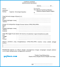 Download gratis contoh sop hrd. Contoh Surat Berita Acara Kronologi Kejadian