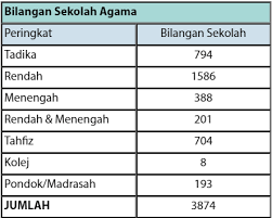 Begitu menang, suasana meriah pun menggema di ruangan judi tersebut. Portal Maklumat Pendidikan Islam