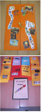 Lapbook Sobre La Pintura I Els Pintors Projecte De Classe Del Tema Del Curs L Art Arte Ciencias Sociales Temas