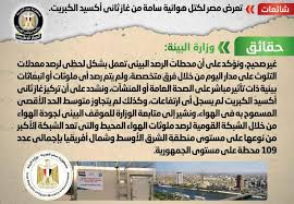 موقع ماى سيما mycima مشاهدة الافلام مباشرة افلام ومسلسلات مشاهدة مباشرة اون لاين عربى واجنبى افلام مترجمة ومسلسلات مترجمة ماى سينما. Ø§Ù„Ø­ÙƒÙˆÙ…Ø© ØªÙƒØ´Ù Ø­Ù‚ÙŠÙ‚Ø© ØªØ¹Ø±Ø¶ Ù…ØµØ± Ù„ÙƒØªÙ„ Ù‡ÙˆØ§Ø¦ÙŠØ© Ø³Ø§Ù…Ø© Ù…Ù† ØºØ§Ø² Ø«Ø§Ù†ÙŠ Ø£ÙƒØ³ Ù…ØµØ±Ø§ÙˆÙ‰