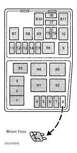 1999 mercury mystique 6 cyl front wheel drive automatic 130000 kms. 98 Mercury Mystique Fuse Box Wiring Diagram Networks