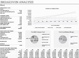 Break Even Formula In Excel Lamasa Jasonkellyphoto Co