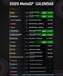 Find all the upcoming races and their dates here, along with results from this year and beyond. Motogp 2020 Calendar With Updates Rtr Sports Marketing