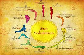 Surya Namaskar Mantras Meaning And Benefits Om Suryaya Namaha Yoga Sun Salutation Yoga Postures Yoga Sequences