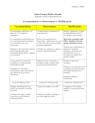Special Education Accommodations Checklist Accommodations