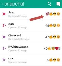 As a contraction of as (used in place of the conjunction that) in some dialects of northern england. Hundred Emoji What Does Hundred Emoji Mean On Snapchat