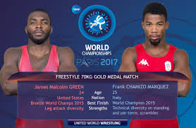 Jul 02, 2021 · on board are jorge chamizo,. United World Wrestling Auf Twitter 70kg Gold James Green Usa Vs Frank Chamizo Ita Https T Co Oyl8rjtsrf Lutte2017
