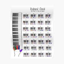 Piano Chords Chart , Digital Art, Fingering Diagram for Beginners