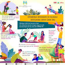 Maybe you would like to learn more about one of these? Kementerian Pemberdayaan Perempuan Dan Perlindungan Anak