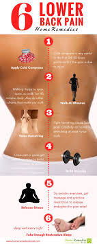 Pin On Health