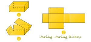 Cara Membuat Jaring Jaring Kubus Pelajaran Sekolah Online