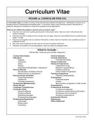 Also called a cv or vita, the curriculum vitae is, as its name suggests, an overview of your life's accomplishments, most specifically those that are relevant to the academic realm. Help Me Write A Curriculum Vitae
