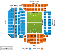 Remarks you must read & know before buying liverpool vs ca osasuna tickets: Sports Events 365 Liverpool Vs Ca Osasuna Anfield 09 Aug 2021