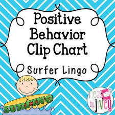 Positive Behavior Clip Chart Editable Surfer Lingo