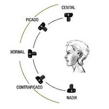 Imagen relacionada