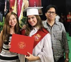 Ibinahagi ni alexa ilacad ang sama ng loob kay sharlene san pedro na kasama niya noon sa goin' bulilit. Meet Alexa Ilacad Parents Alexa S Biological Mother And Father
